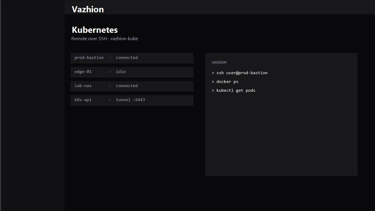 Kubernetes console in Vazhion