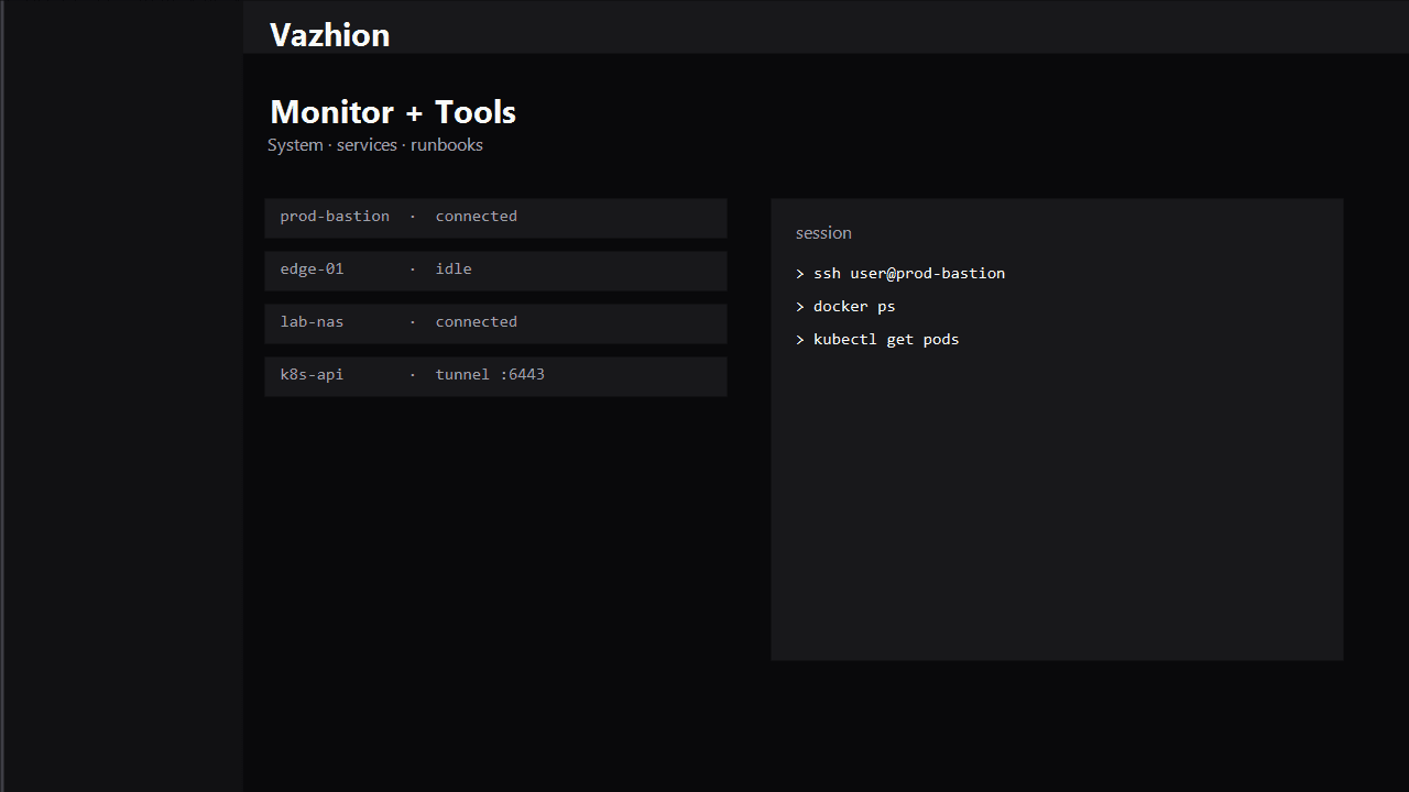 Monitor and Tools tabs in Vazhion
