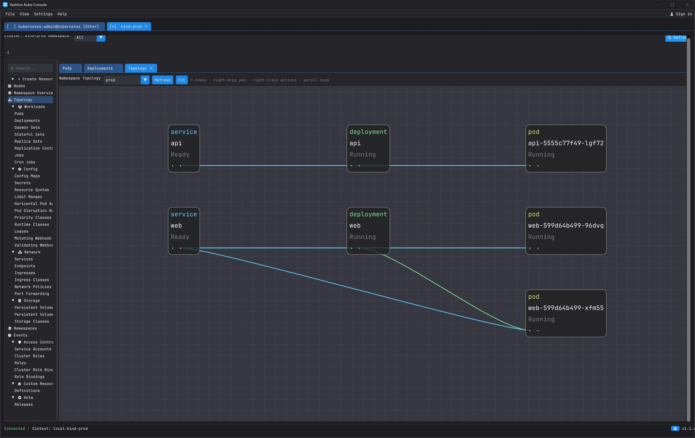 Kubernetes namespace topology in Vazhion Kube Console