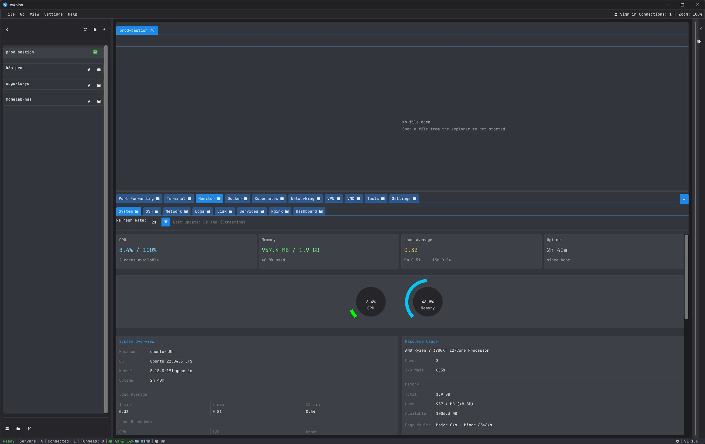 Host monitor dashboard with CPU and memory in Vazhion